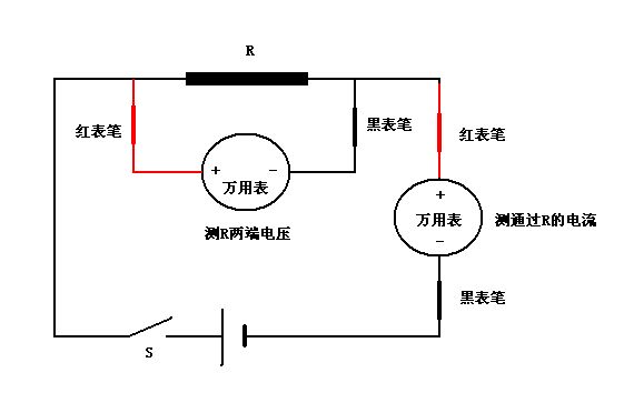 整流桥好坏怎么判断？ASEMI工程师教你万用表检测法