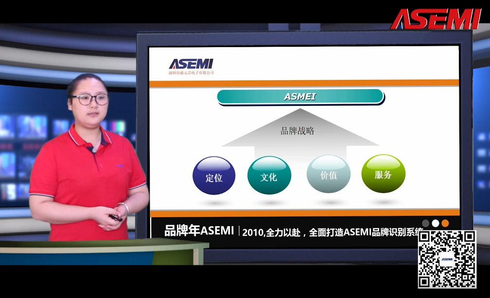 ASEMI强元芯-12名应届毕业生入职培训1.0