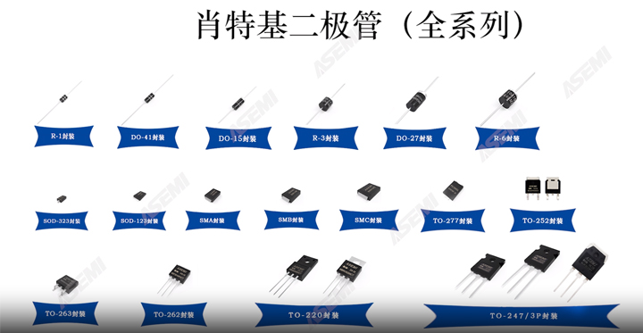 肖特基二极管有几种分类？