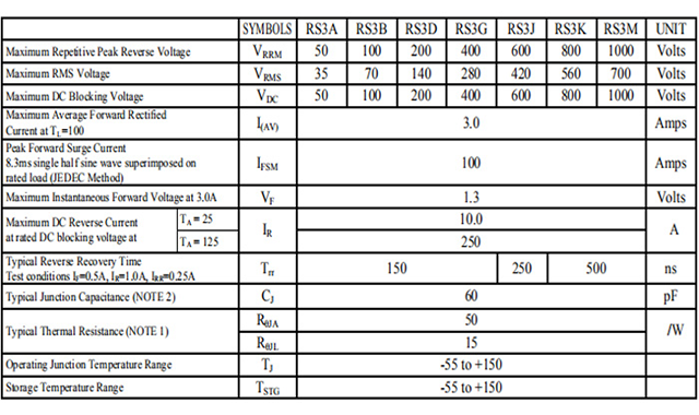 2规格书-恢复的
