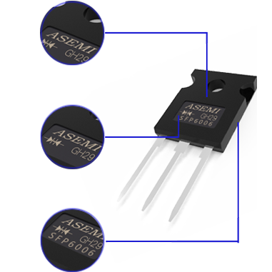 SFP3006 详解2