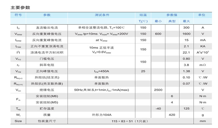 1、规格书