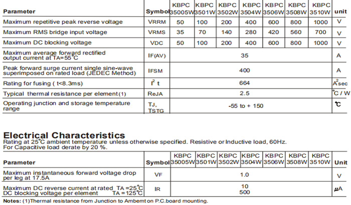 KBPC5010W