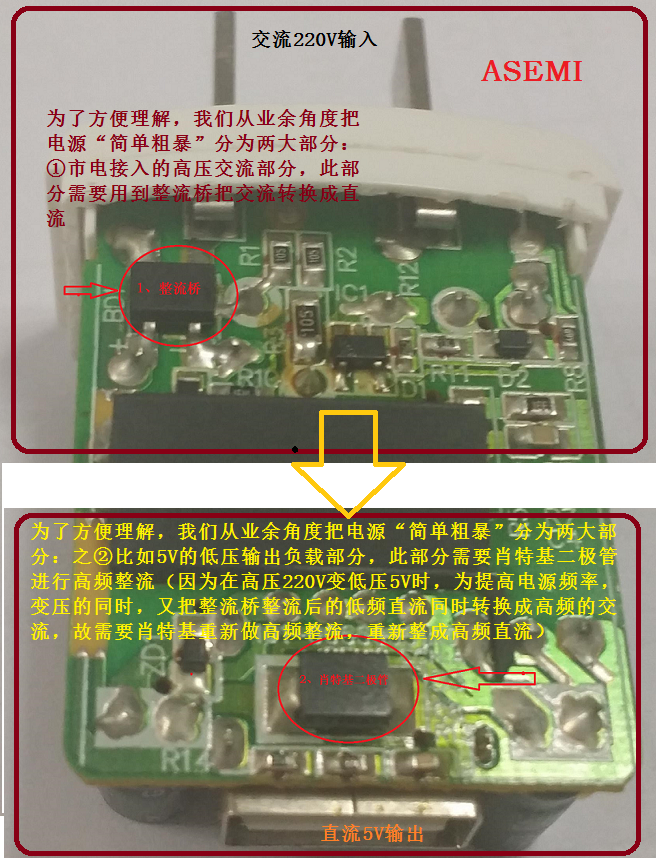 ASEMI电源分解